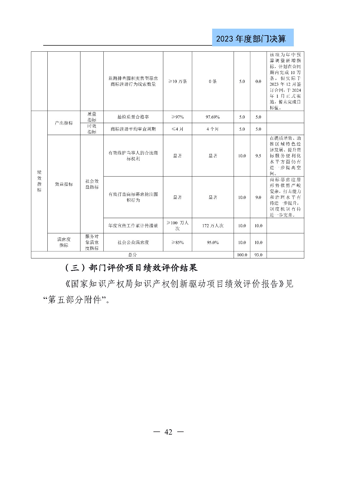 2024年專利代理師資格考試通過人數指標值將>4100人