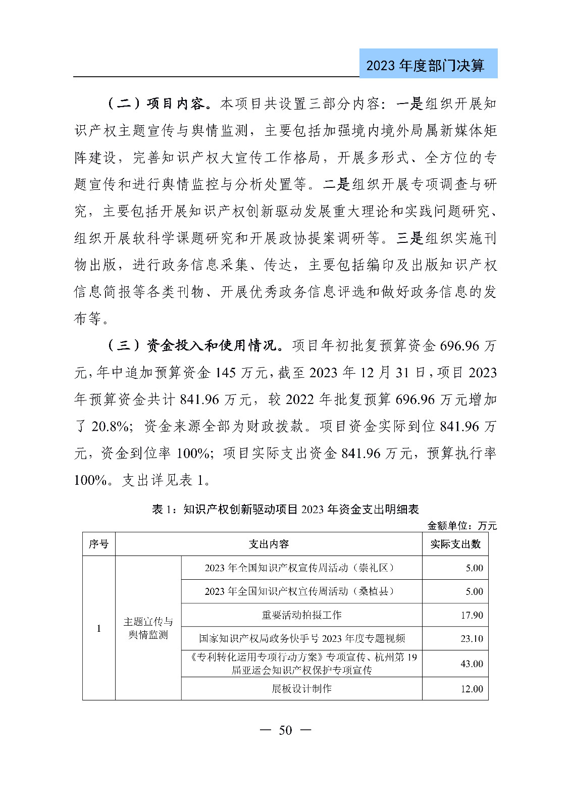 2024年專利代理師資格考試通過人數指標值將>4100人