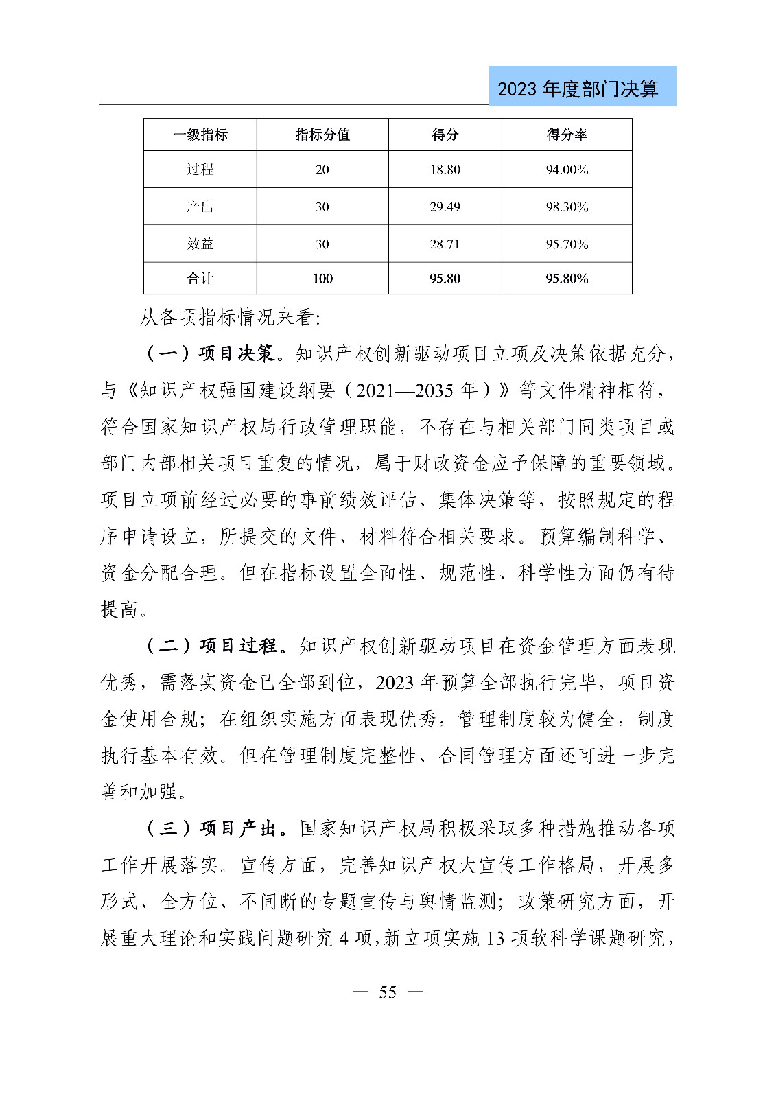 2024年專利代理師資格考試通過人數指標值將>4100人
