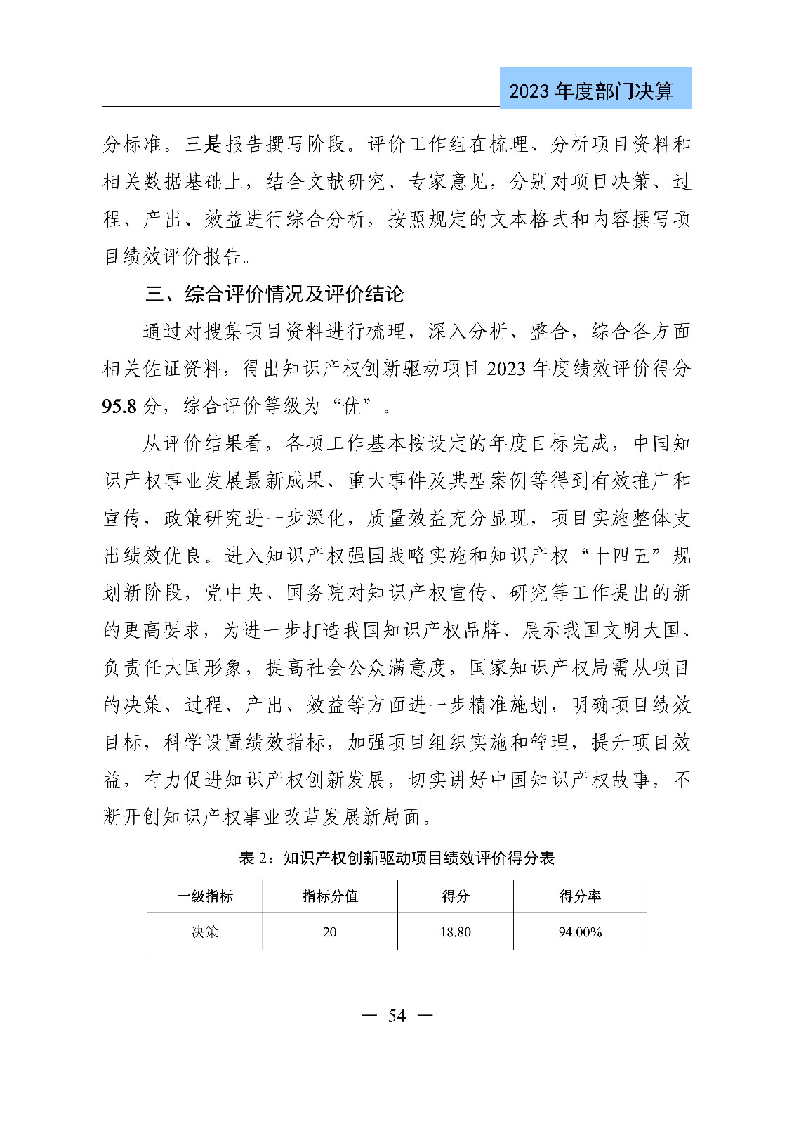 2024年專利代理師資格考試通過人數指標值將>4100人