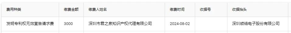 電感行業巨頭對決！中企面臨日企250萬索賠專利訴訟