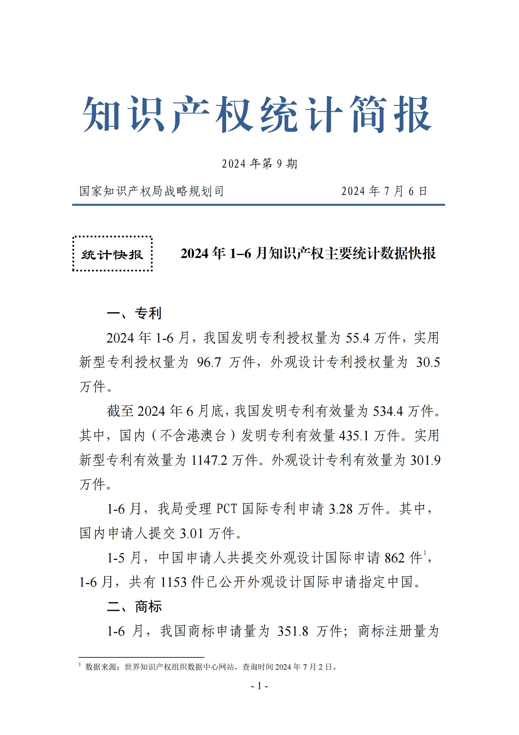 2024年1-6月專利、商標、地理標志等知識產權主要統計數據 | 附數據詳情