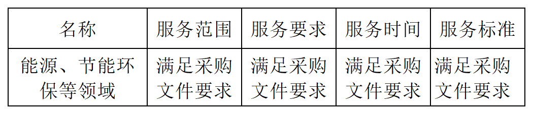 發明專利最高限價4500元，授權率≥60%，實用新型2000元，授權率≥ 90%！一學院專利代理采購結果公布