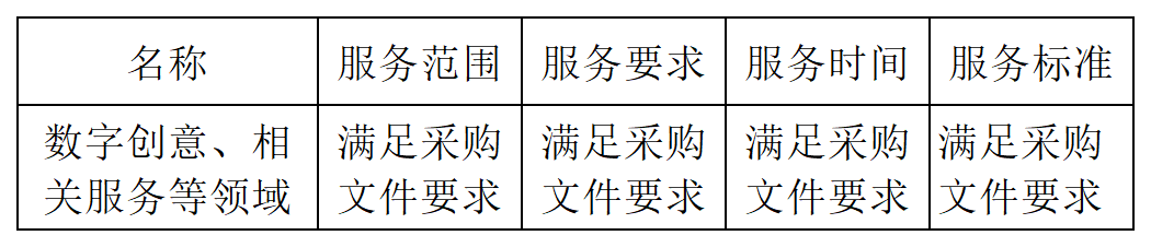 發明專利最高限價4500元，授權率≥60%，實用新型2000元，授權率≥ 90%！一學院專利代理采購結果公布