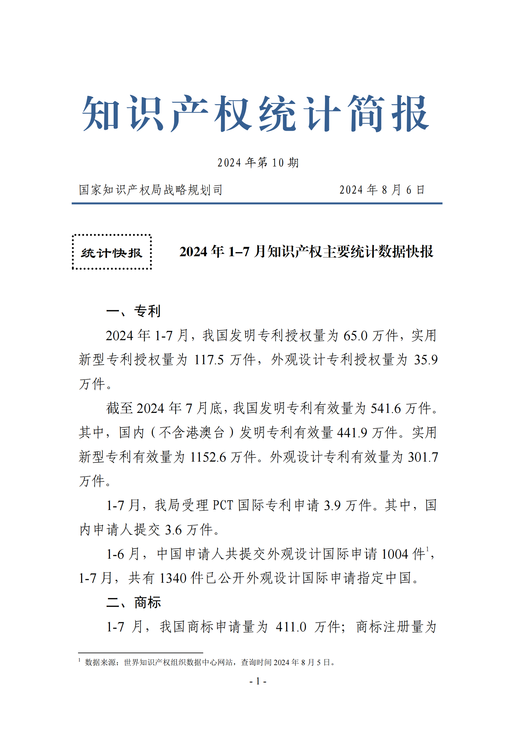 2024年1-7月專利、商標、地理標志等知識產權主要統計數據 | 附數據詳情