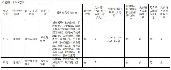 #晨報#濫用比較廣告，或構成商業詆毀不正當競爭；10月1日起！歐洲轉路局所下發的官文中引用的專利文獻將不提供紙質副本