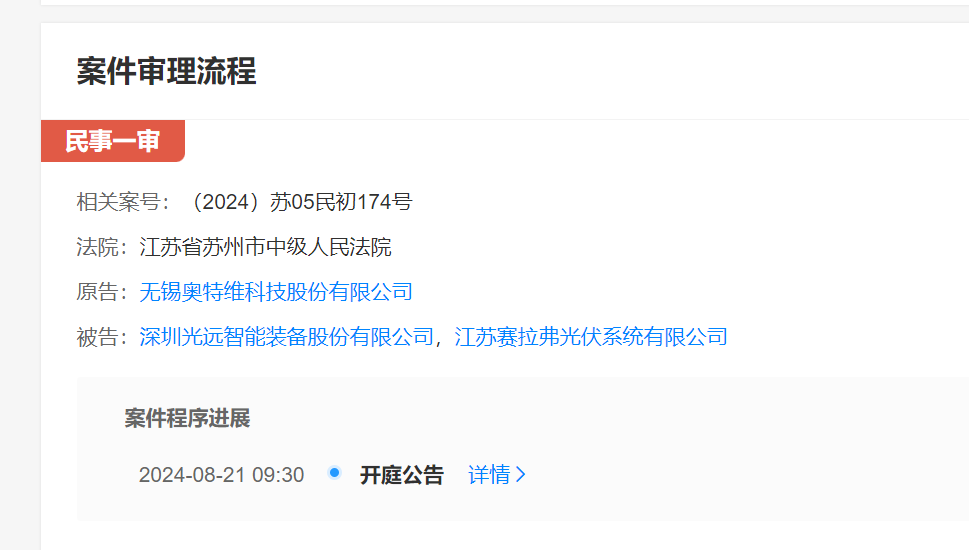 #晨報#奧特維狀告賽拉弗&深圳光遠，專利侵權；永繼電氣擬向銀行申請不超1000萬的授信，由公司的四項知識產權作為質押擔保