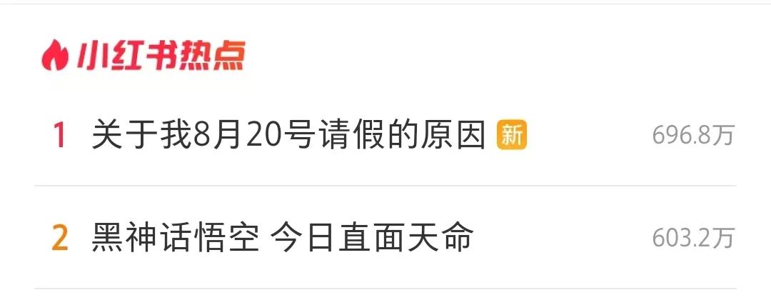 “黑神話悟空”全平臺刷屏，商標45類全類申請注冊！