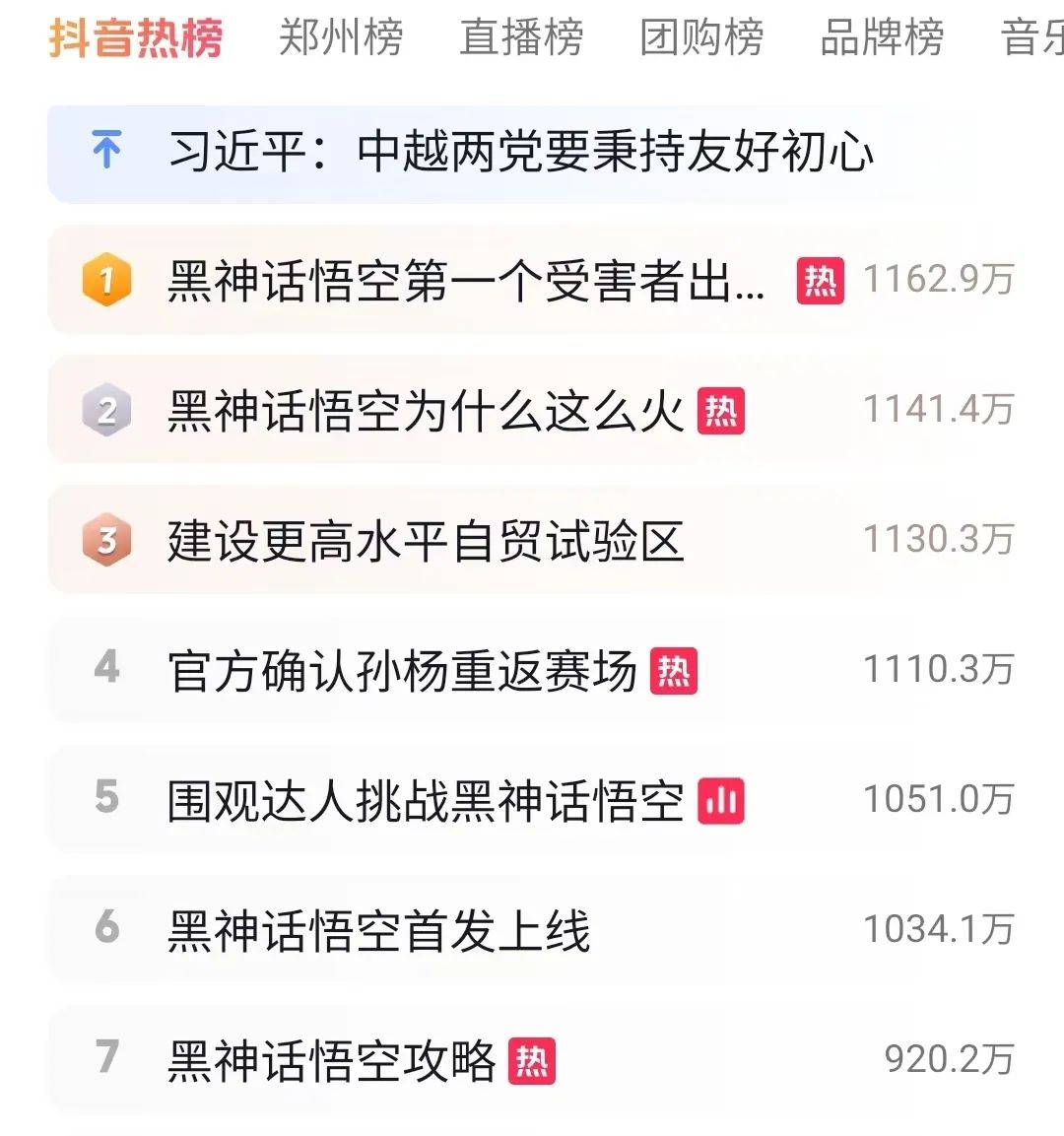 “黑神話悟空”全平臺刷屏，商標45類全類申請注冊！