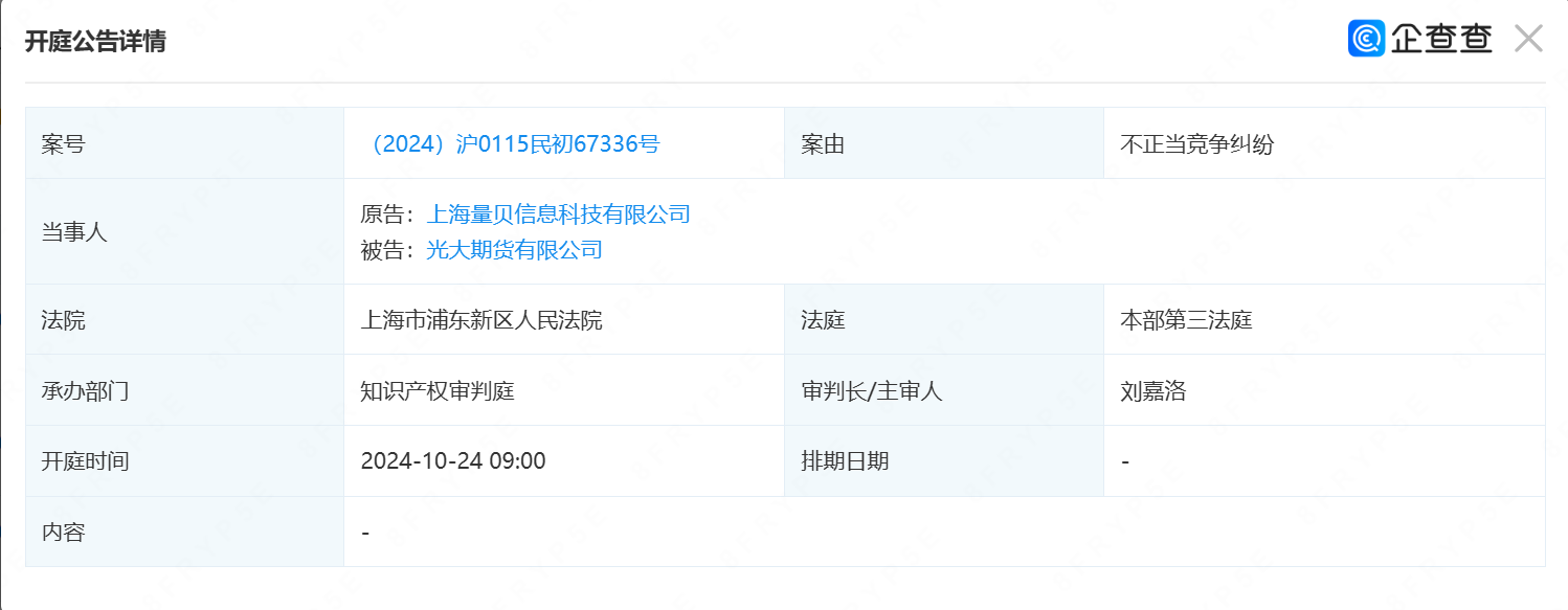 #晨報#廈門面向全國征集知識產權領域專家；市場監管總局：去年查辦不正當競爭案件12496件，罰沒金額5.82億元