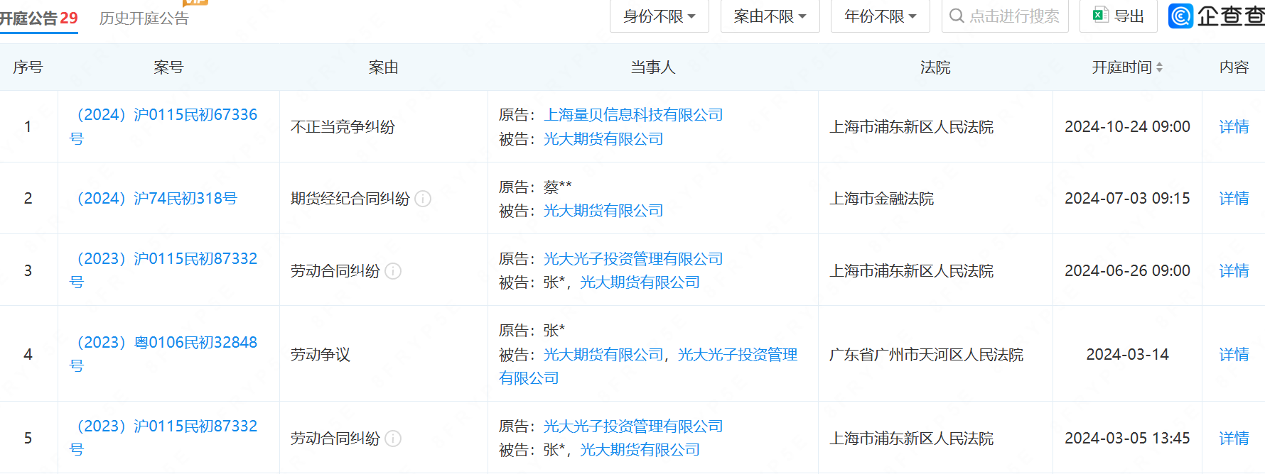 #晨報#廈門面向全國征集知識產權領域專家；市場監管總局：去年查辦不正當競爭案件12496件，罰沒金額5.82億元