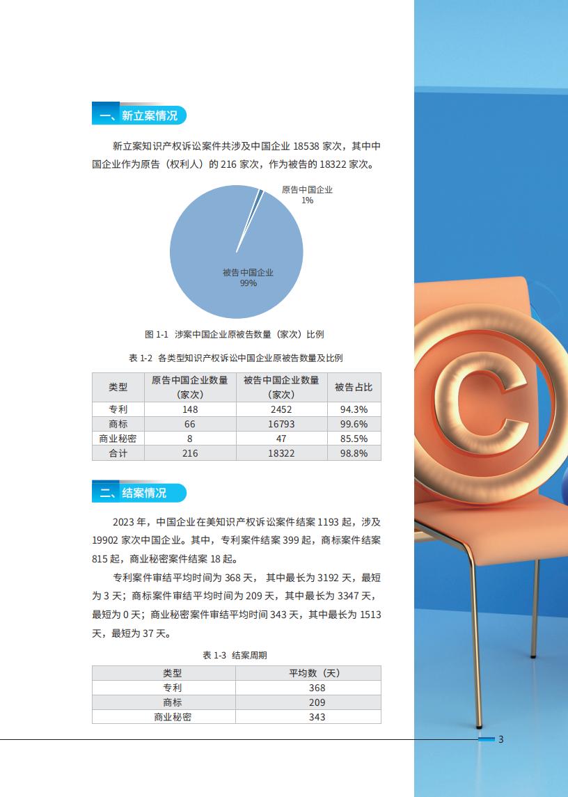 《2024中國企業海外知識產權糾紛調查》報告（附全文）
