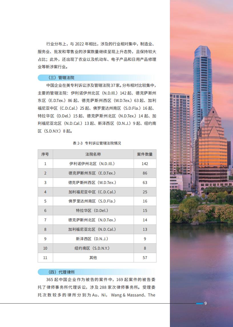 《2024中國企業海外知識產權糾紛調查》報告（附全文）