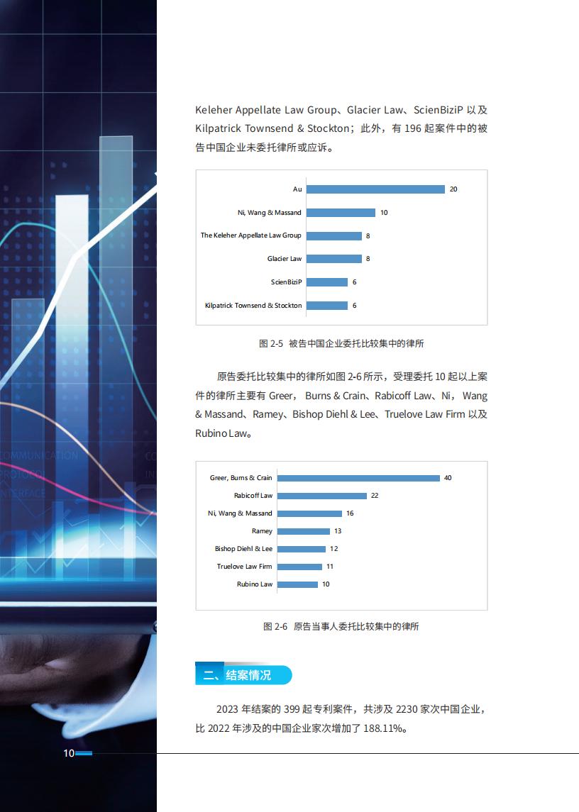 《2024中國企業海外知識產權糾紛調查》報告（附全文）