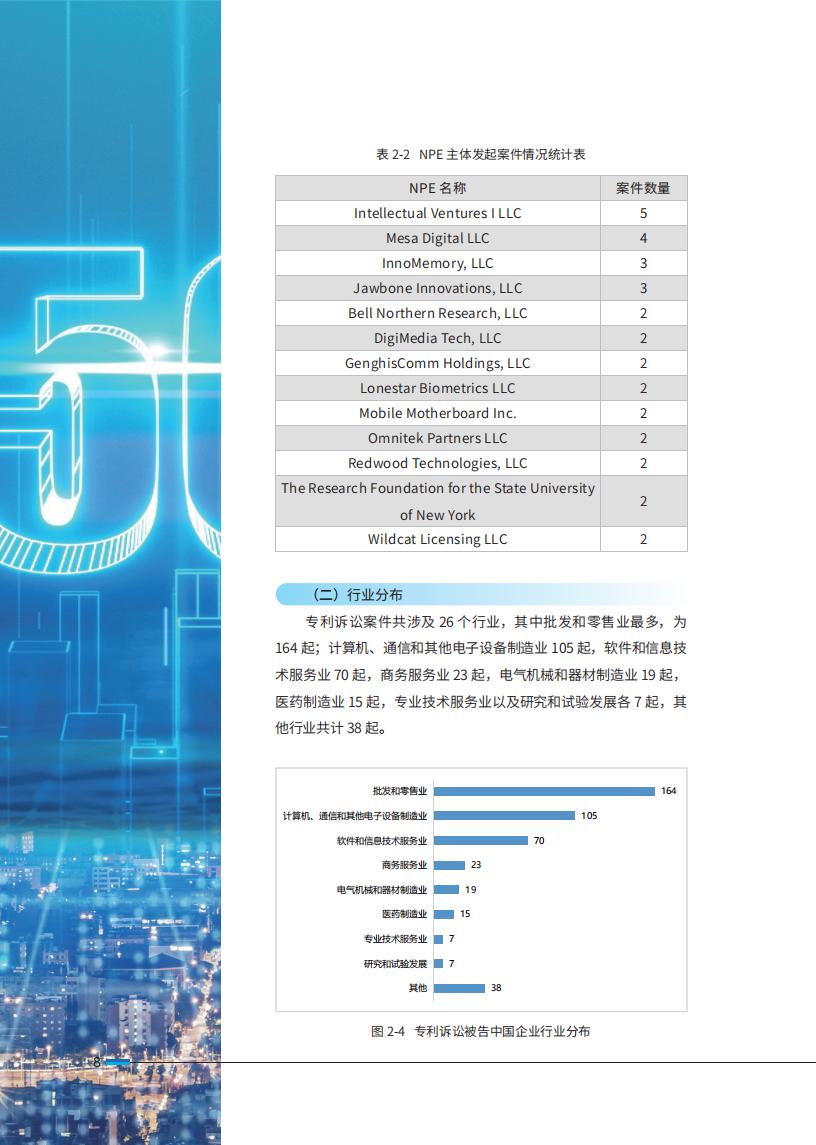 《2024中國企業海外知識產權糾紛調查》報告（附全文）