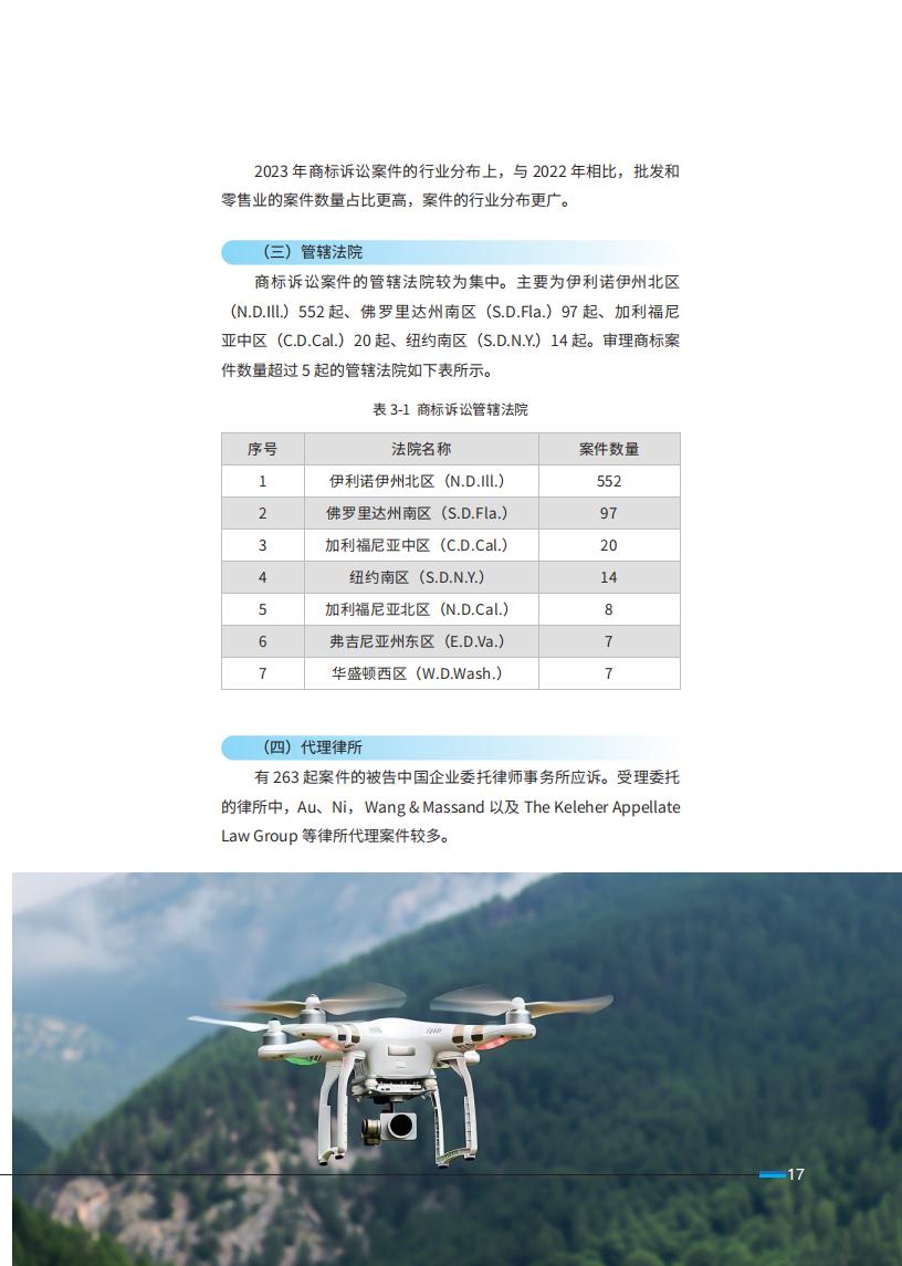 《2024中國企業海外知識產權糾紛調查》報告（附全文）