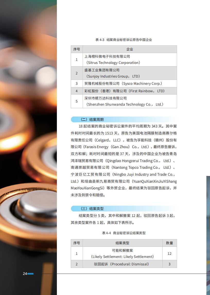 《2024中國企業海外知識產權糾紛調查》報告（附全文）