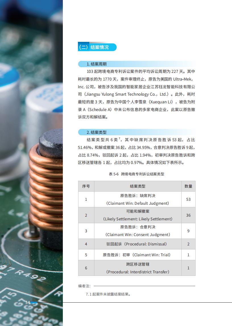 《2024中國企業海外知識產權糾紛調查》報告（附全文）