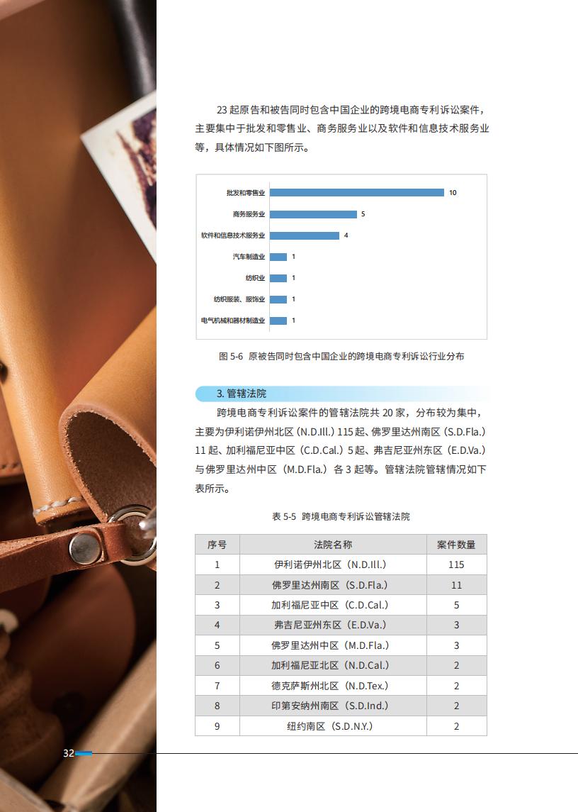 《2024中國企業海外知識產權糾紛調查》報告（附全文）