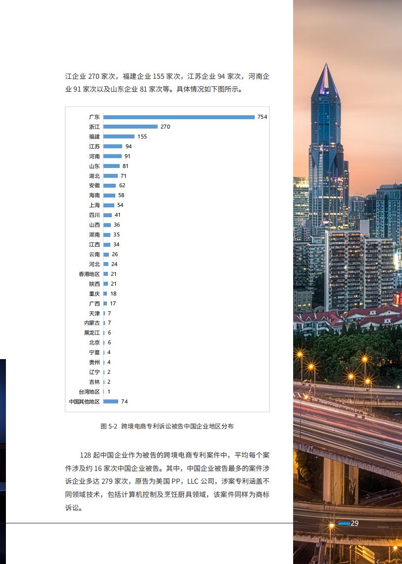 《2024中國企業海外知識產權糾紛調查》報告（附全文）