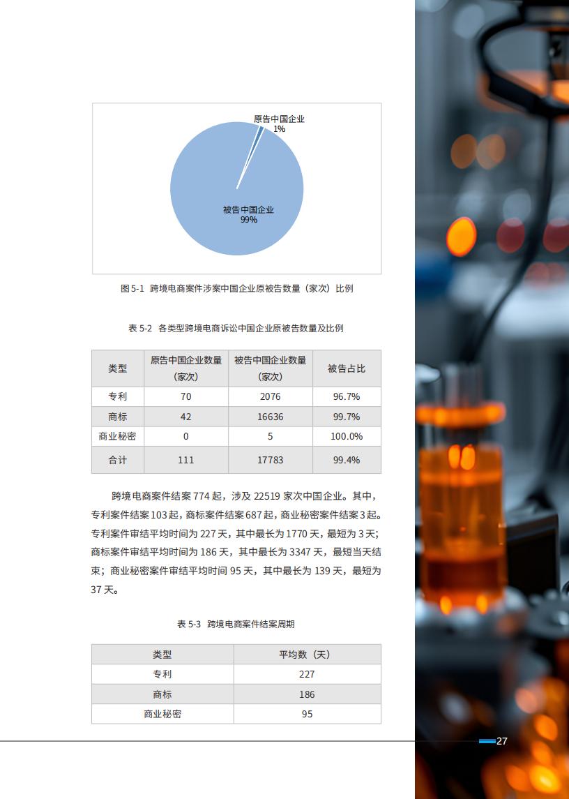 《2024中國企業海外知識產權糾紛調查》報告（附全文）