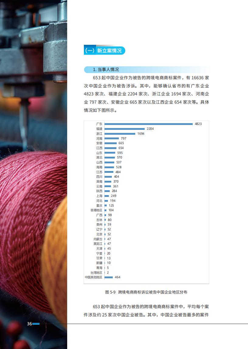 《2024中國企業海外知識產權糾紛調查》報告（附全文）
