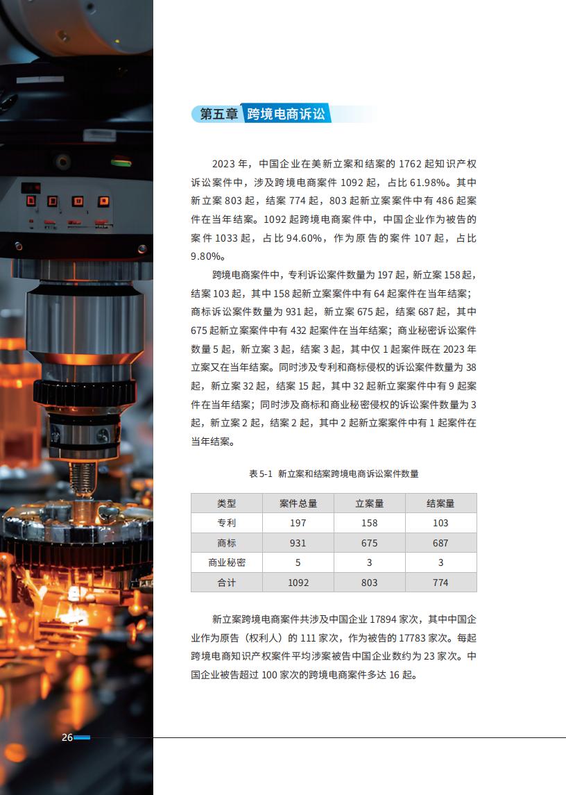 《2024中國企業海外知識產權糾紛調查》報告（附全文）
