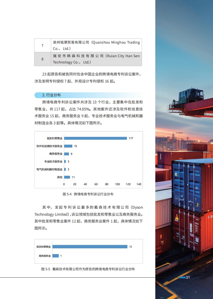 《2024中國企業海外知識產權糾紛調查》報告（附全文）