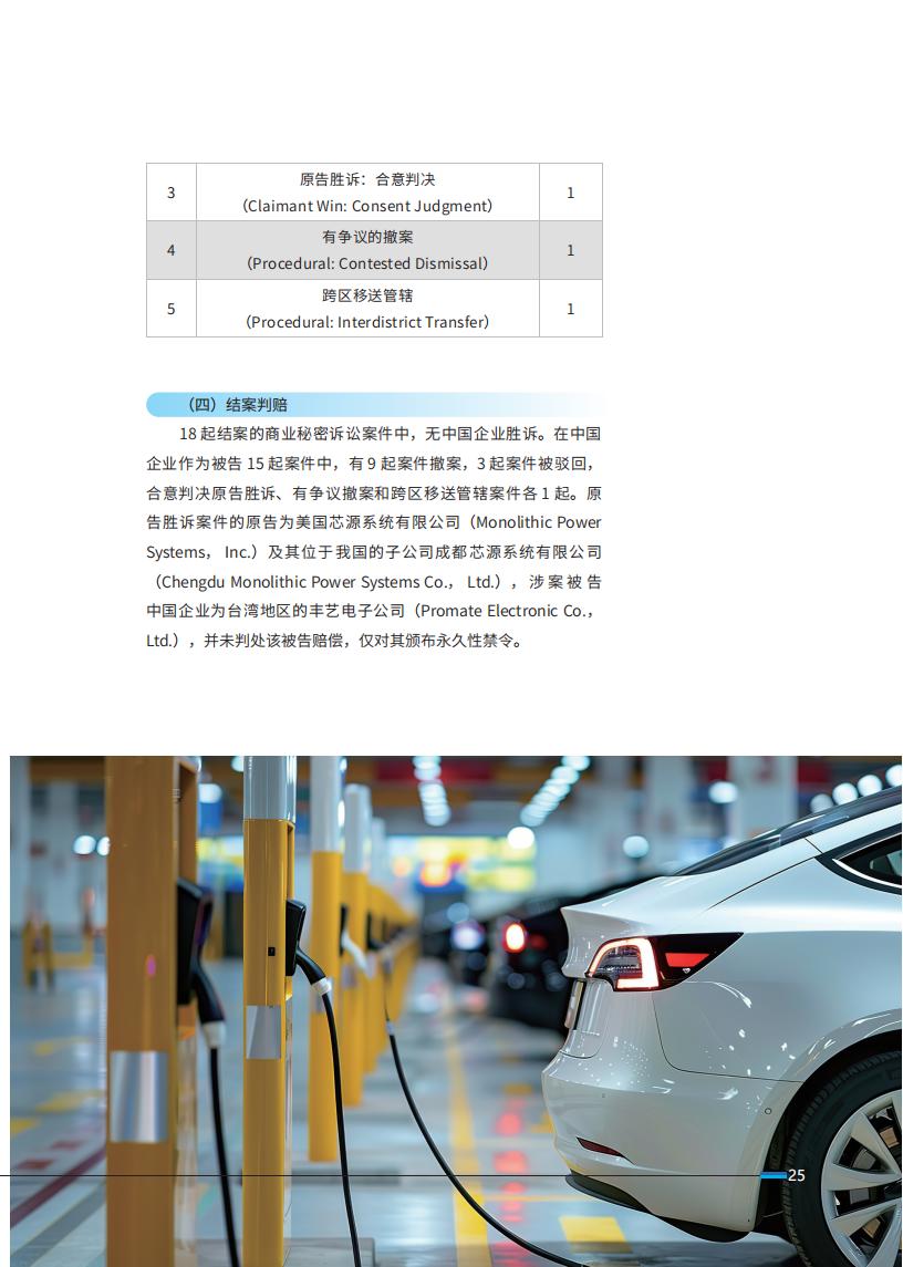 《2024中國企業海外知識產權糾紛調查》報告（附全文）