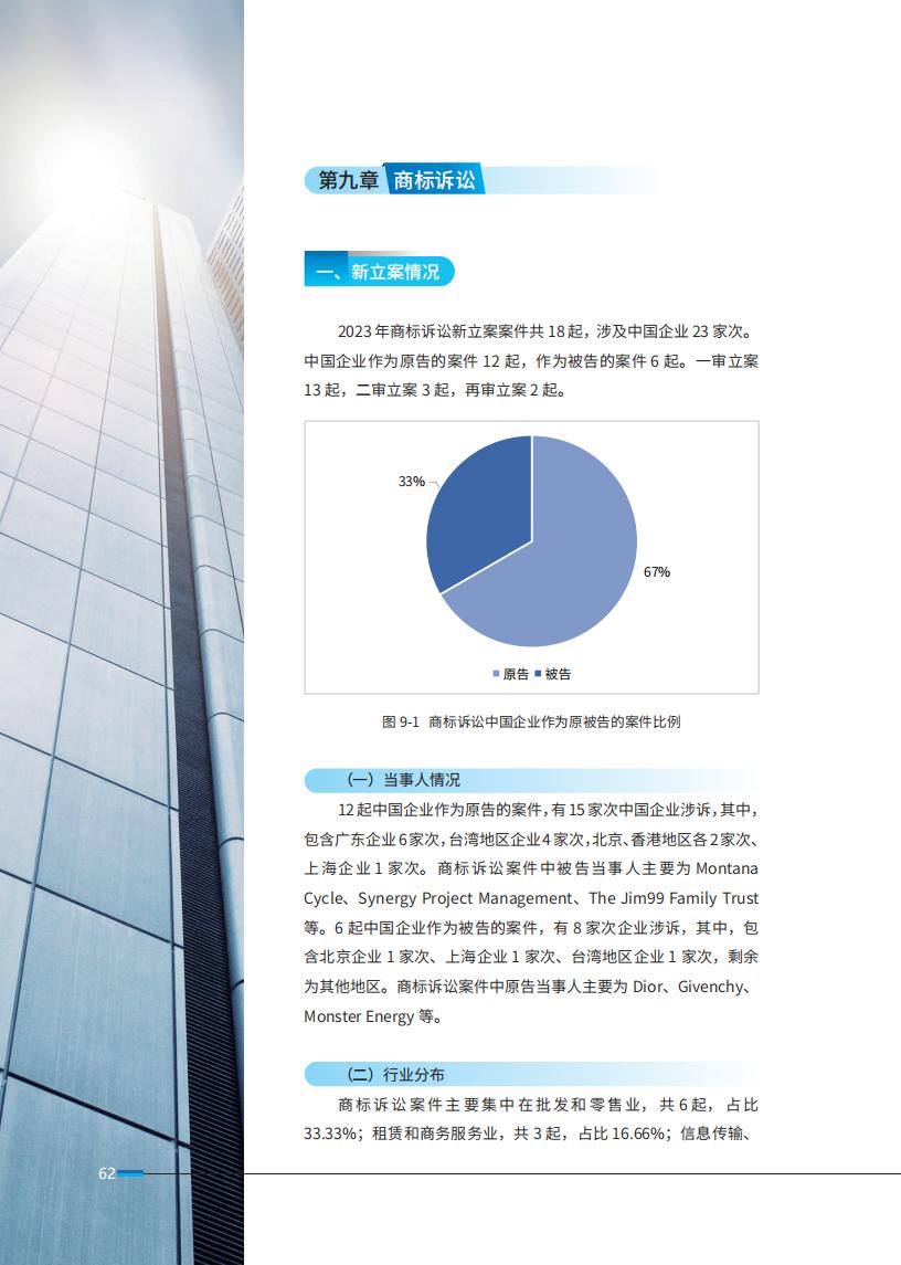 《2024中國企業海外知識產權糾紛調查》報告（附全文）