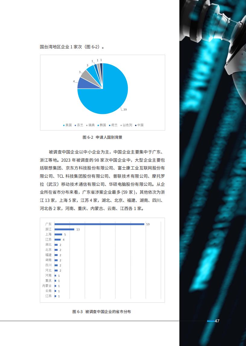 《2024中國企業海外知識產權糾紛調查》報告（附全文）