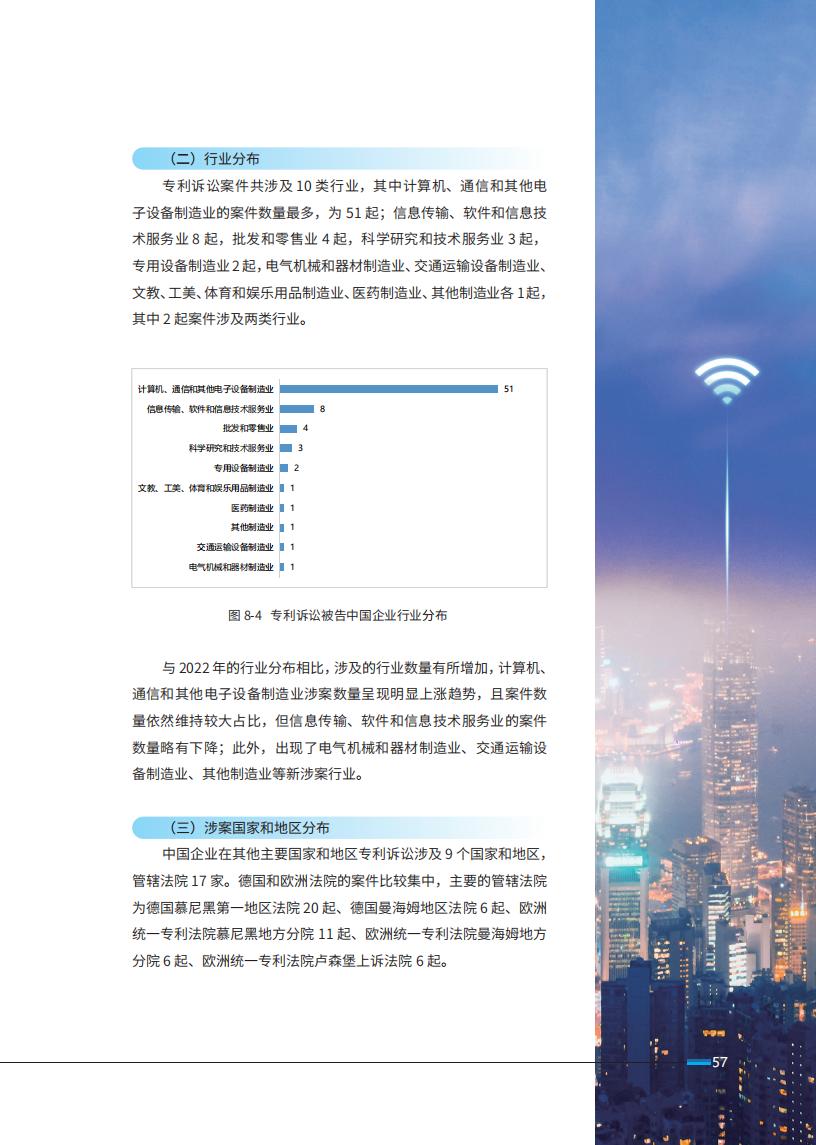 《2024中國企業海外知識產權糾紛調查》報告（附全文）