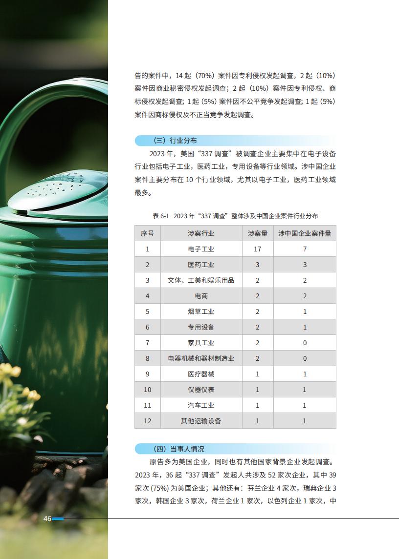 《2024中國企業海外知識產權糾紛調查》報告（附全文）
