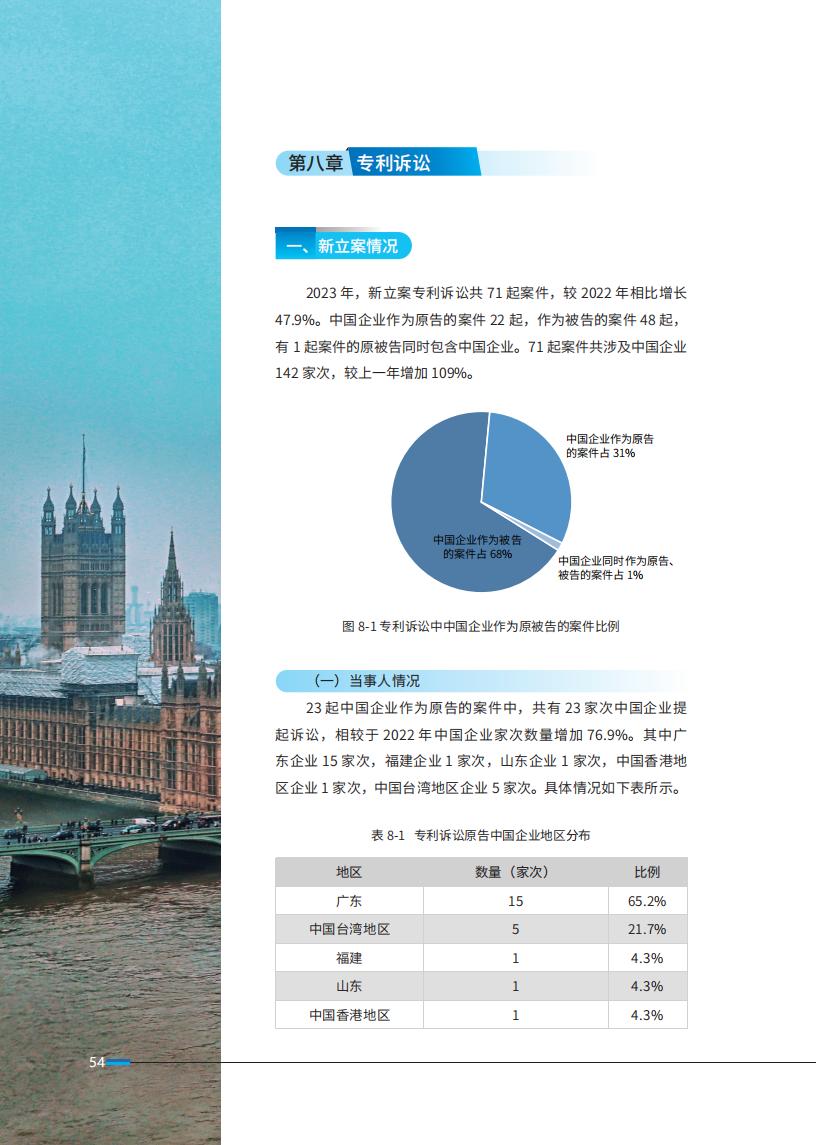 《2024中國企業海外知識產權糾紛調查》報告（附全文）