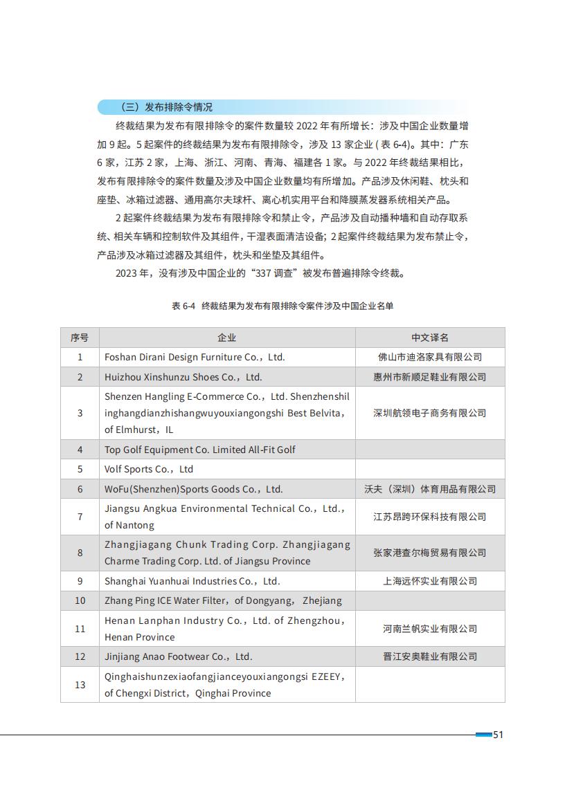 《2024中國企業海外知識產權糾紛調查》報告（附全文）