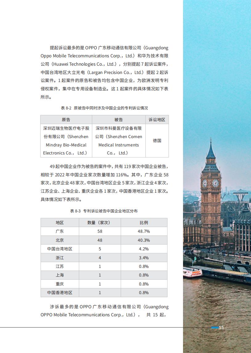 《2024中國企業海外知識產權糾紛調查》報告（附全文）