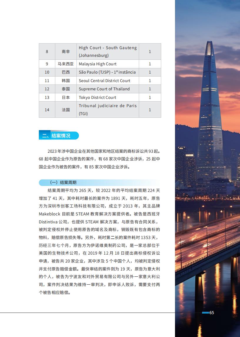 《2024中國企業海外知識產權糾紛調查》報告（附全文）