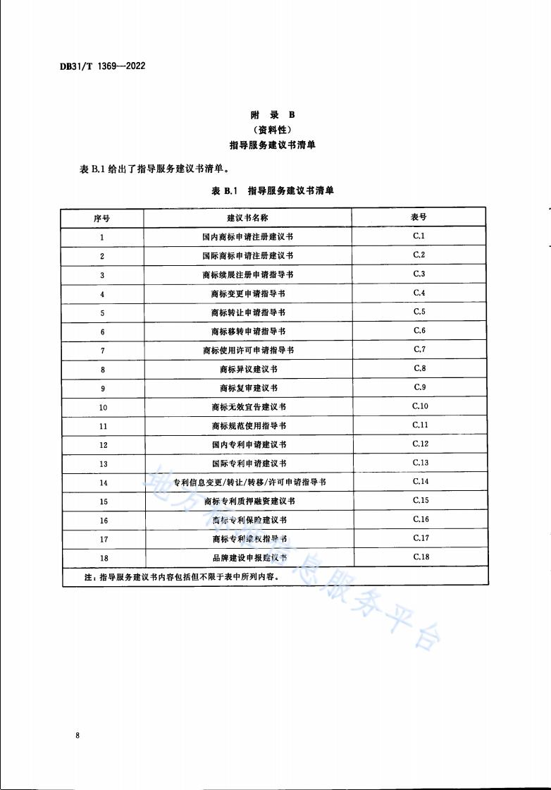 《商標品牌指導站建設服務規范》地方標準全文發布！