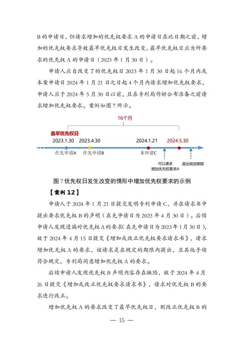 國知局：《關于優先權恢復、優先權要求的增加或者改正的指引》全文發布！