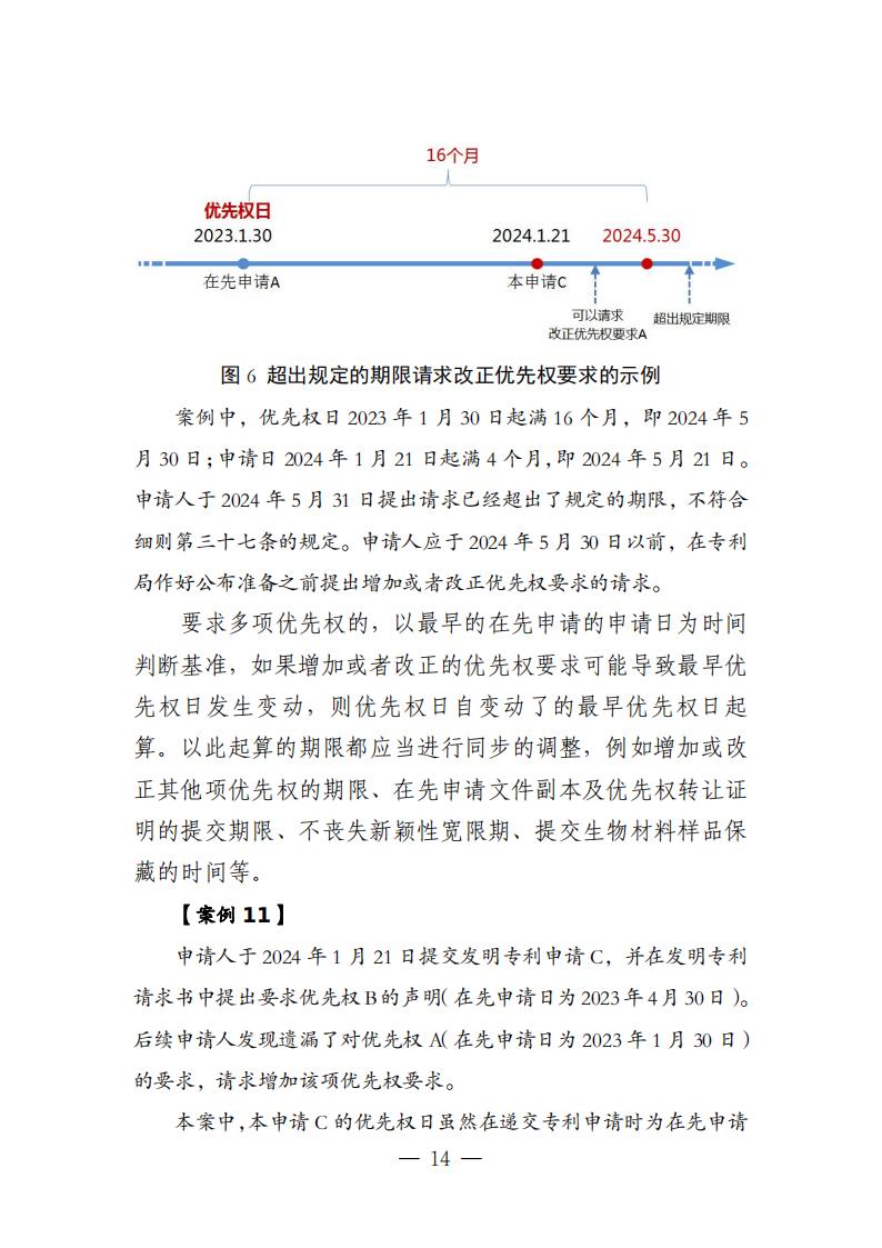 國知局：《關于優先權恢復、優先權要求的增加或者改正的指引》全文發布！