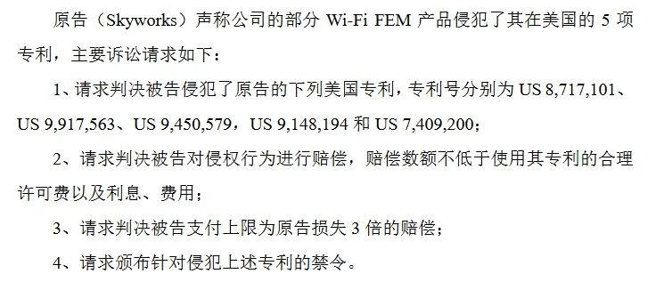 936萬美元訴訟預算，中國射頻芯片大廠迎戰美國337調查