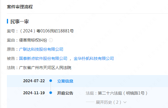 #晨報#僅取得專利申請受理通知書，不能當作授予專利權；非洲知識產權組織啟動商標注冊電子申請
