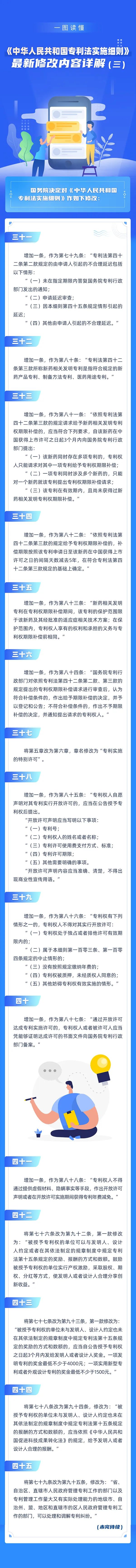 一圖讀懂！《中華人民共和國專利法實施細則》最新修改內容詳解