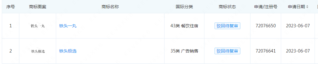 #晨報#世界知識產權組織：中國的全球百強科技創新集群數量蟬聯第一；9月1日起施行！《河北省數據知識產權登記辦法（試行）》發布