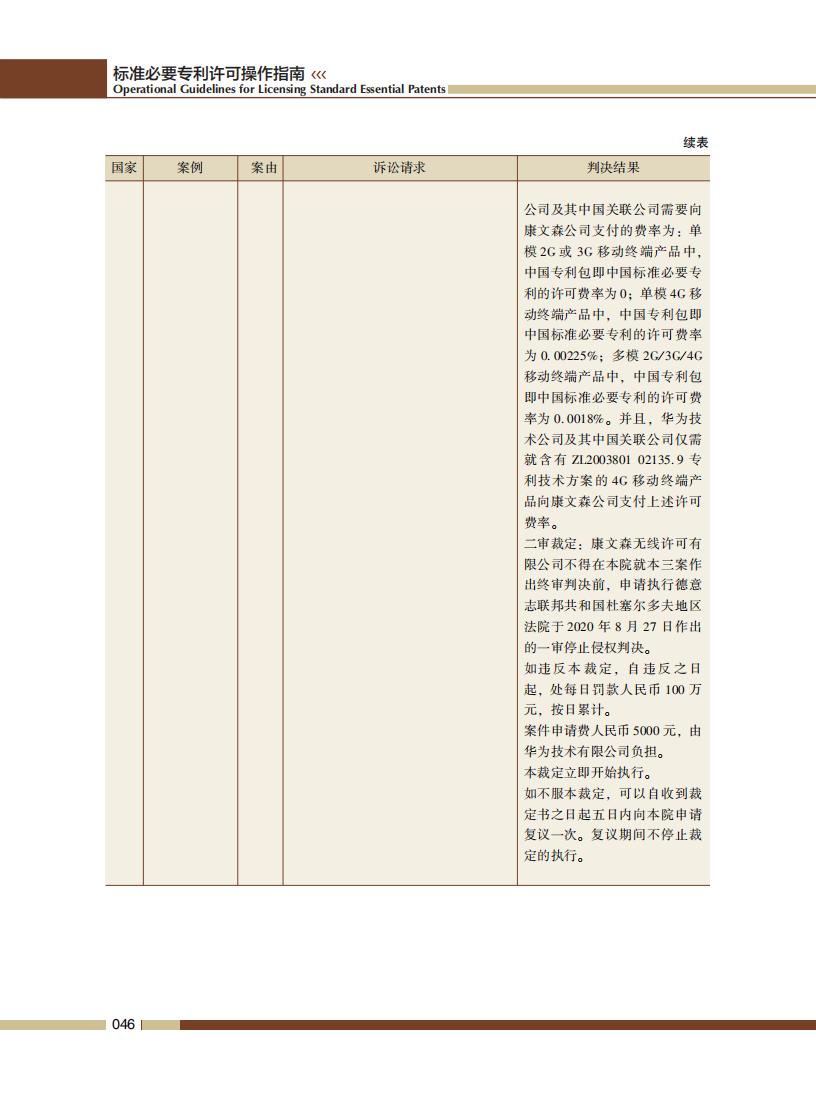 《標準必要專利許可操作指南》全文發布！