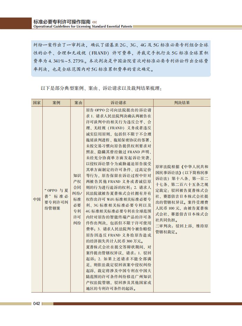 《標準必要專利許可操作指南》全文發布！