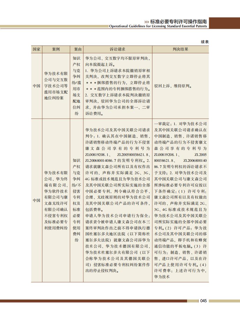 《標準必要專利許可操作指南》全文發布！