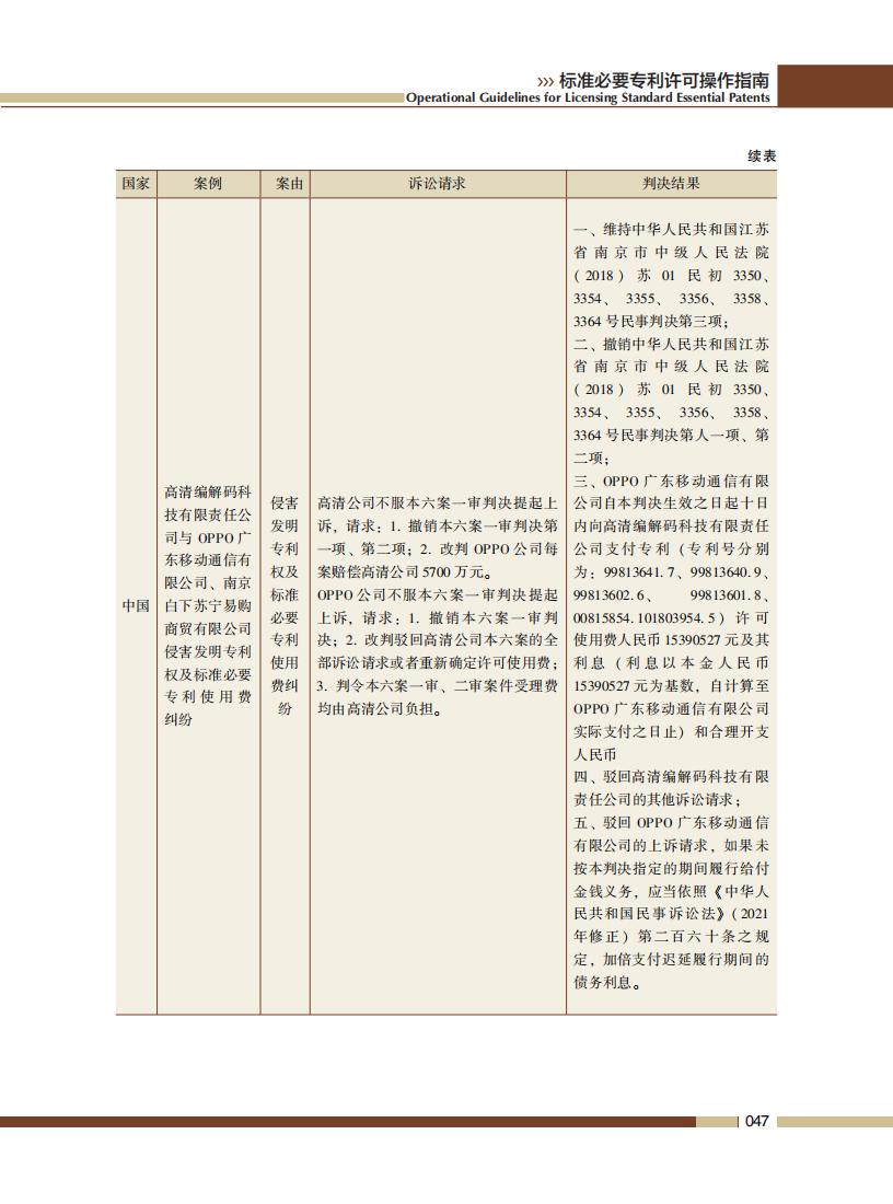 《標準必要專利許可操作指南》全文發布！