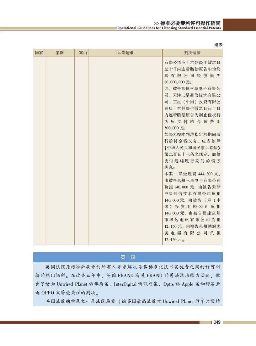 《標準必要專利許可操作指南》全文發布！
