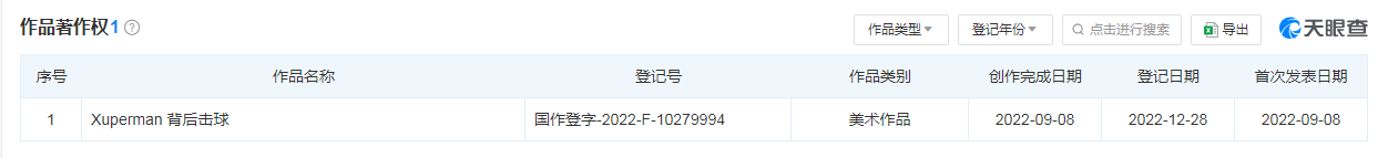 #晨報#許昕公司已登記背后擊球著作權；摩托羅拉指控海能達盜用商業機密，索賠5800萬美元